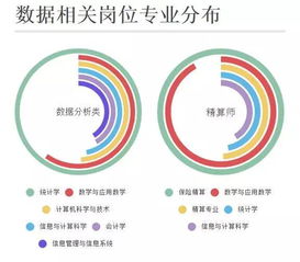 留學生海歸回國賣保險 他們憑什么罵我“丟了世界大學的臉”？